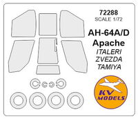 AH-64A/D Apache + wheels masks