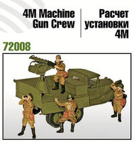 Soviet 4M Machine Gun Crew